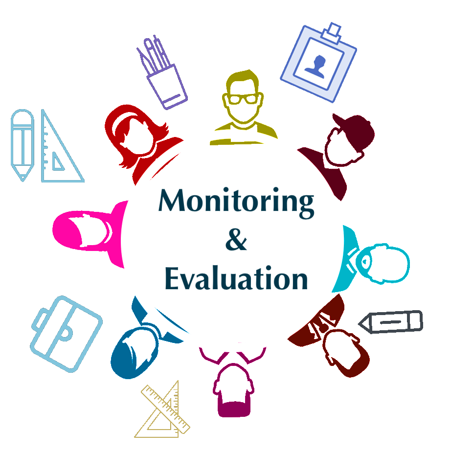 Monitoring and Evaluation